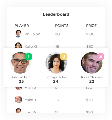 fantasy sports website development with leaderboard by Vinfotech