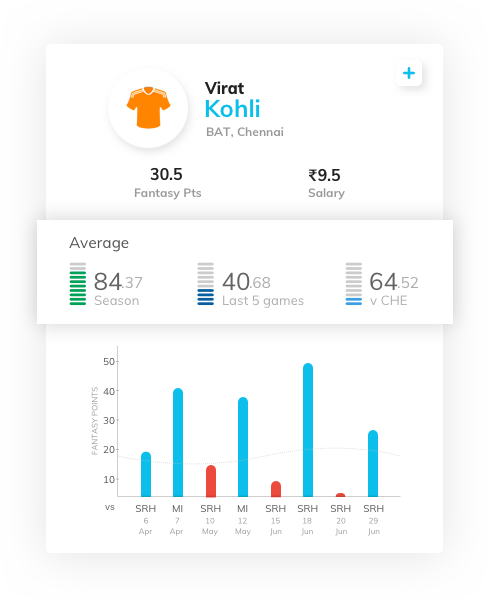 season-long fantasy sports software with player details by Vinfotech